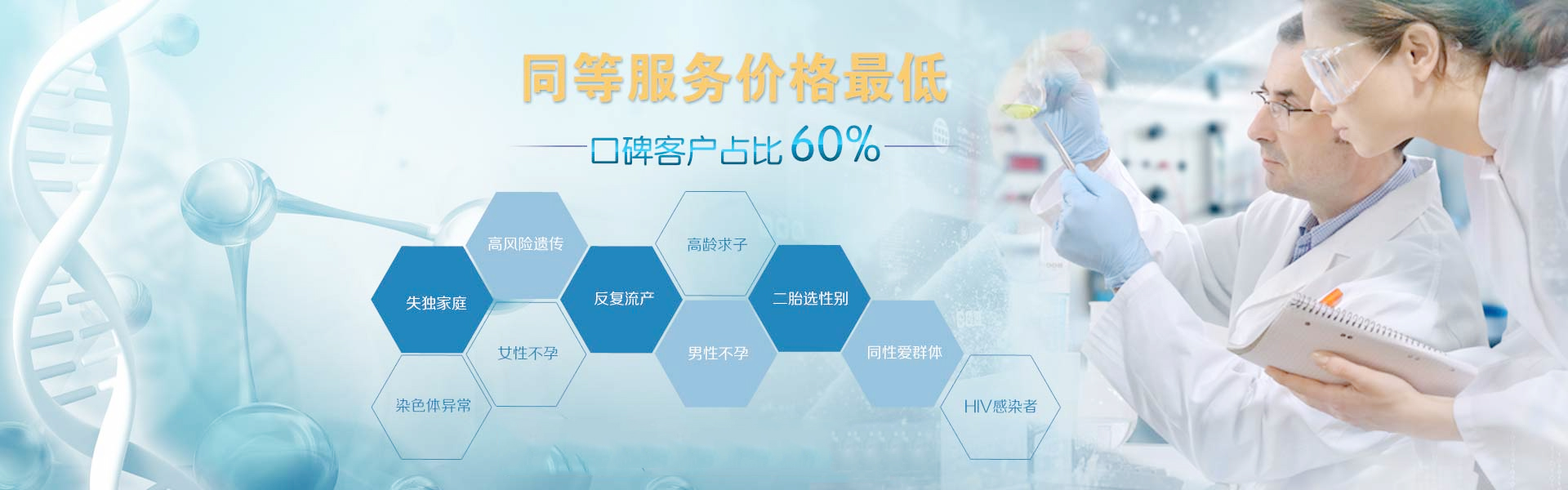 代怀初期小肚子胀，症状解析与应对策略